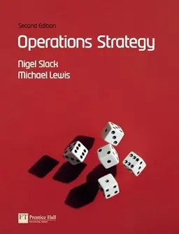 Operations strategy